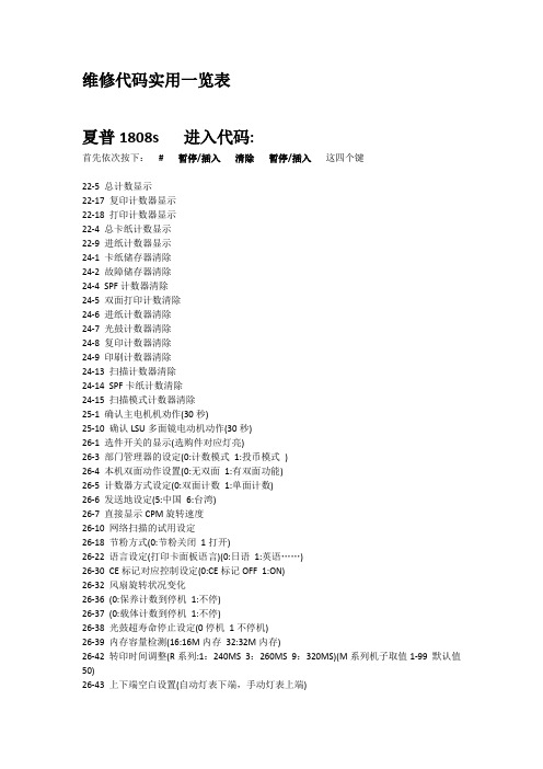 夏普1808s 维修代码及问题解决方案