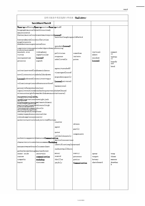 北师大版高中英语选修六单词表