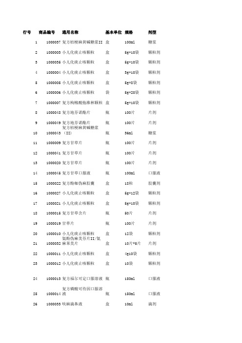 特殊药品复方制剂药品