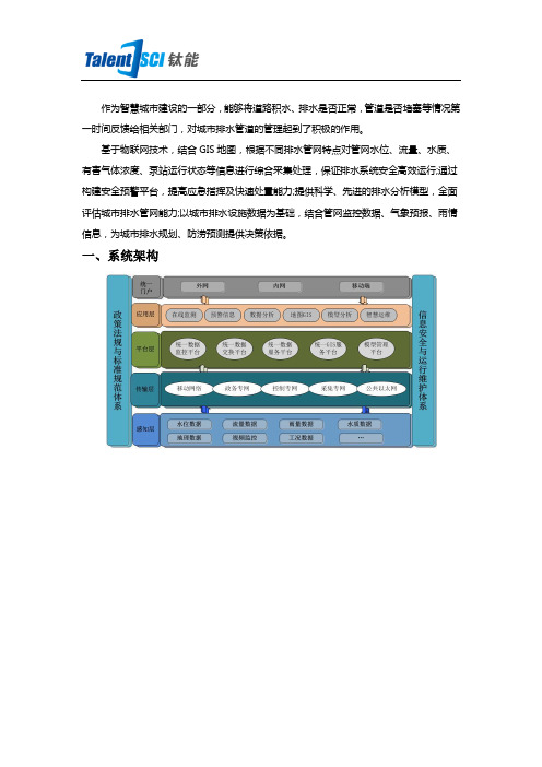 排水管网监测系统