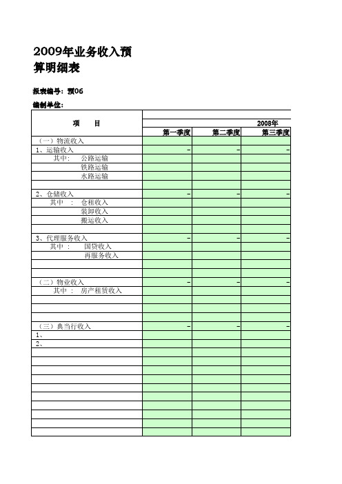 全面预算表格==全案.xls