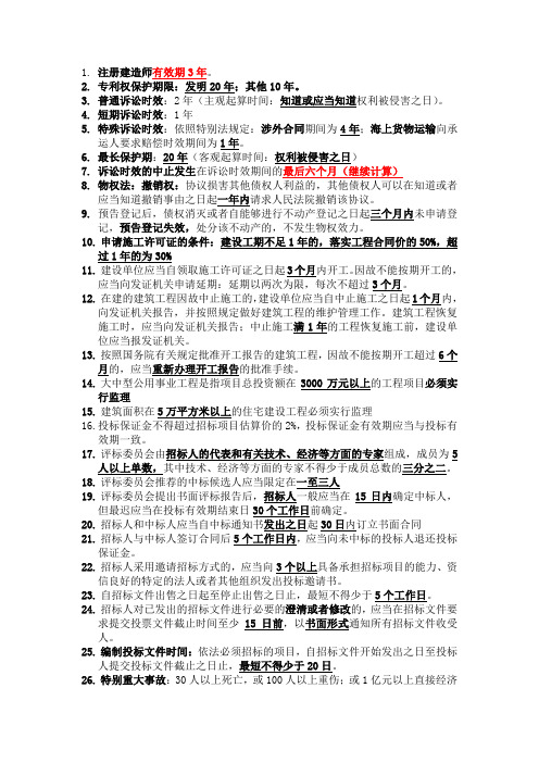 二级建设工程法律法规考试时间要点