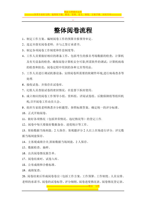 阅卷管理办法