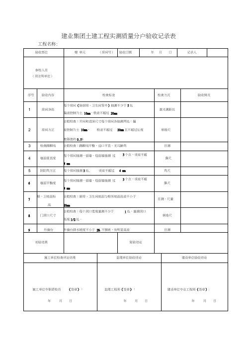 分户验收检查表格模板