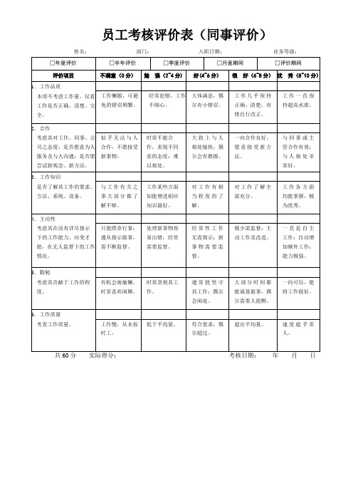 网络部人员考核评价表