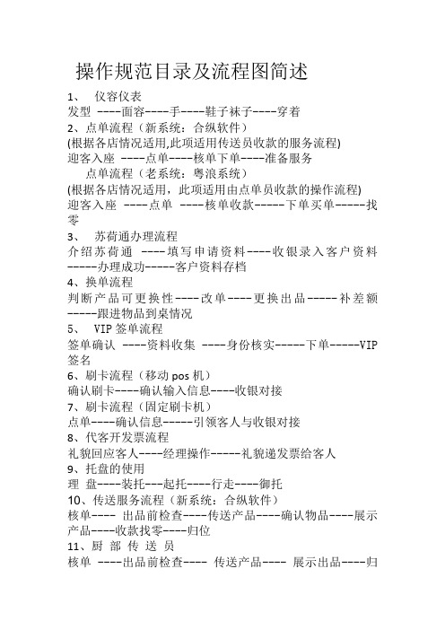 苏荷酒吧操作规范目录及流程图简述
