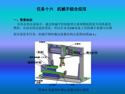 单片机控制装置与调试任务十六  机械手综合应用-PPT课件