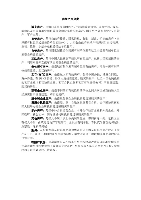 房屋产别分类