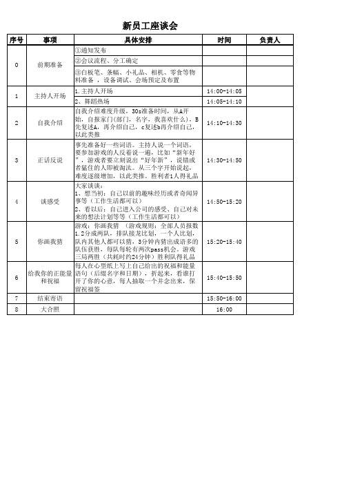 新员工座谈会分工计划表