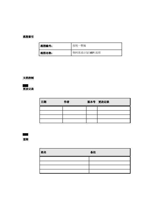 2.02-物料需求计划(MRP)流程