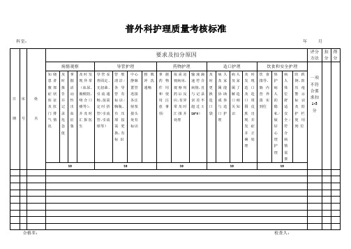 普外质量考核标准