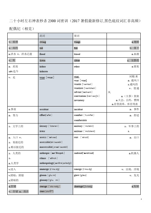 1575词汇助记左右神表何凯文刘一男-2018版