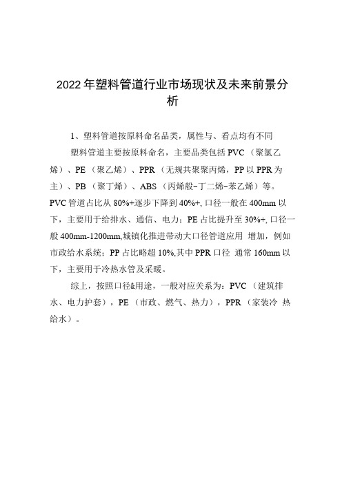 2022年塑料管道行业市场现状及未来前景分析