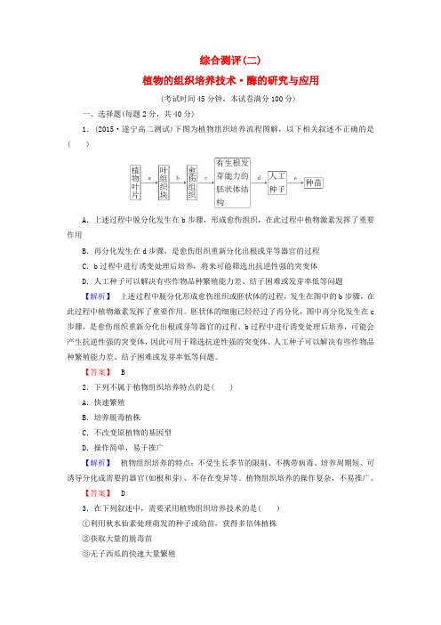 新新学案2016届高三生物一轮复习 综合测评2 植物的组织培养技术 酶的研究与应用 新人教版选修1