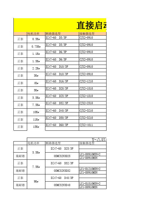 常用电机电气选型表