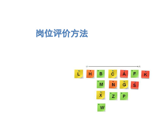 23薪酬管理-直接、交替与配对比较排序