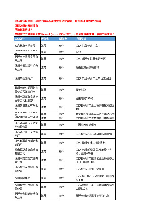 2020新版江苏徐州淀粉企业公司名录名单黄页联系方式大全61家