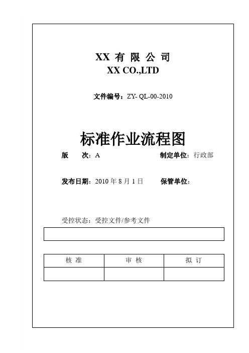 某公司标准作业流程图1