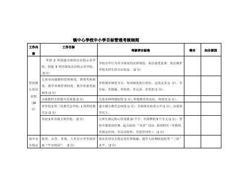 镇中心学校中小学目标管理考核细则