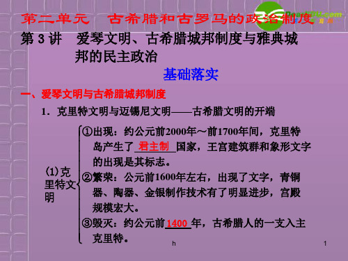 高考历史 第二单元第3讲爱琴文明、古希腊城邦制度与雅典城邦的民主政治课件