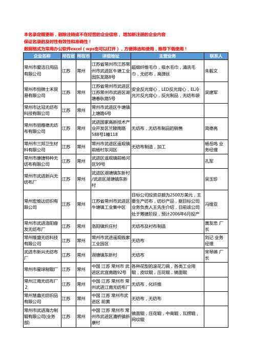 2020新版江苏省常州无纺布工商企业公司名录名单黄页联系方式大全111家