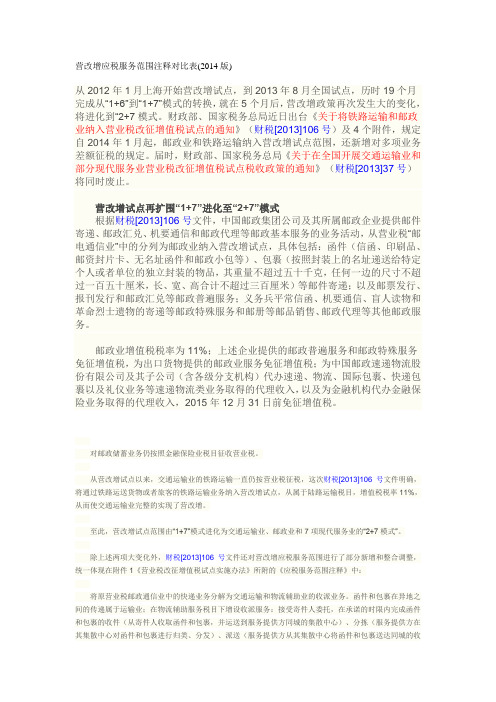5-营改增应税服务范围注释对比表(2014版)