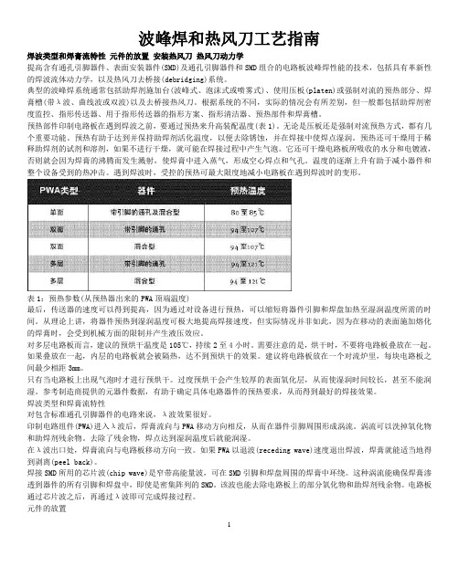 波峰焊和热风刀工艺指南