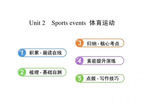 2013版英语全程复习方略课件(江苏)：必修4 Unit 2 Sports events(译林牛津版)