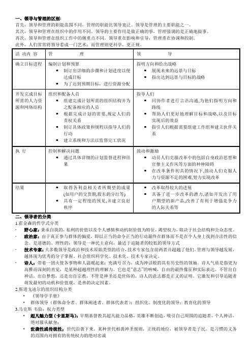 领导科学考试知识点