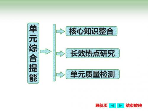 探索世界与追求真理 PPT教学课件10(7份打包) 人教课标版