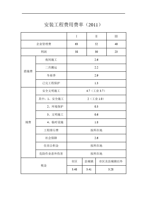 山东安装工程取费费率及计算程序2011_完整版