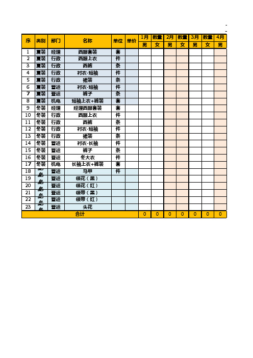 工服盘点表