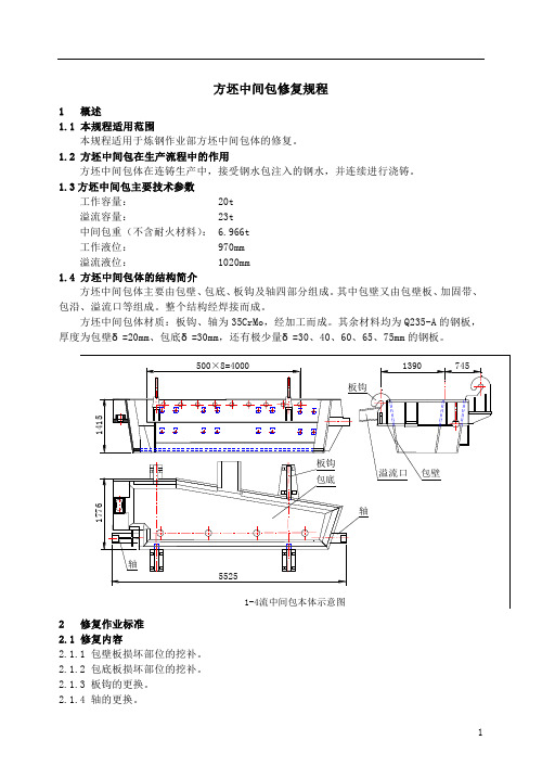15、附件十五：方坯中间包修复规程 Microsoft Office Word 文档