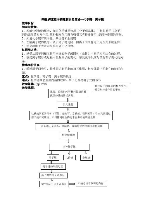 沪科版高一化学必修一3.1原子间的相互作用教案 