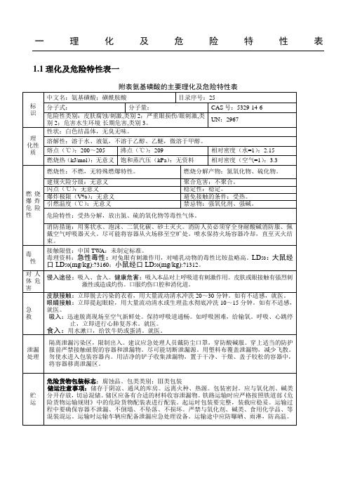 常用危险化学品的理化及危险特性表汇总