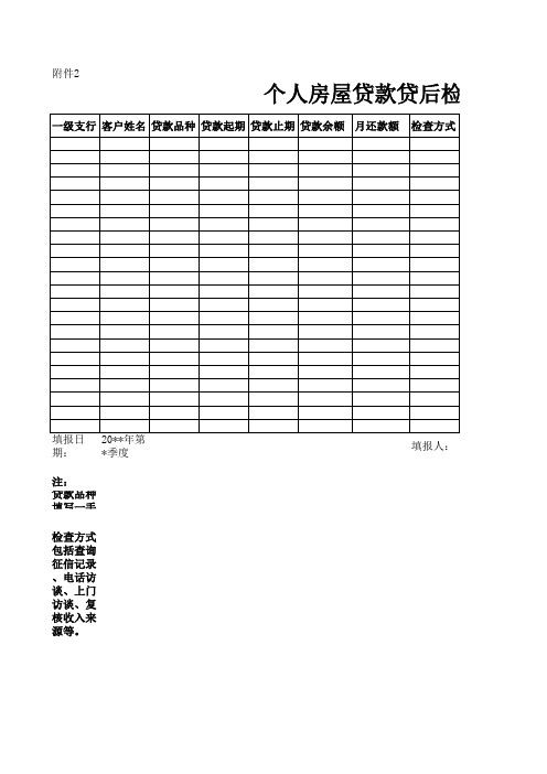 个人房屋贷款贷后检查台账