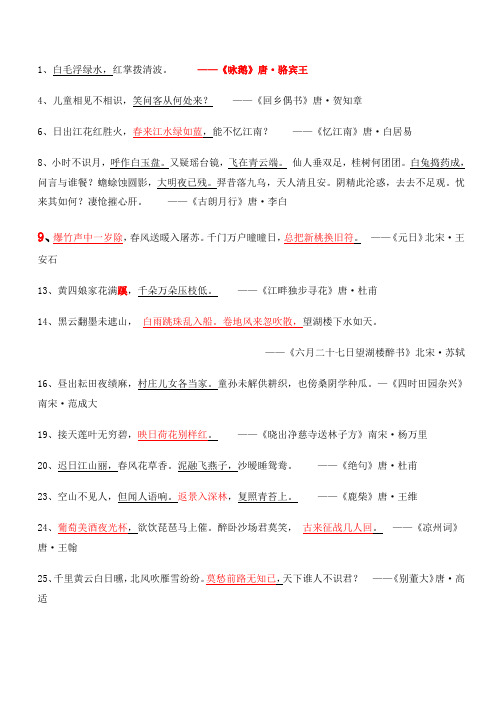 2019-2020年小升初常考古诗填空练习80题(附答案)
