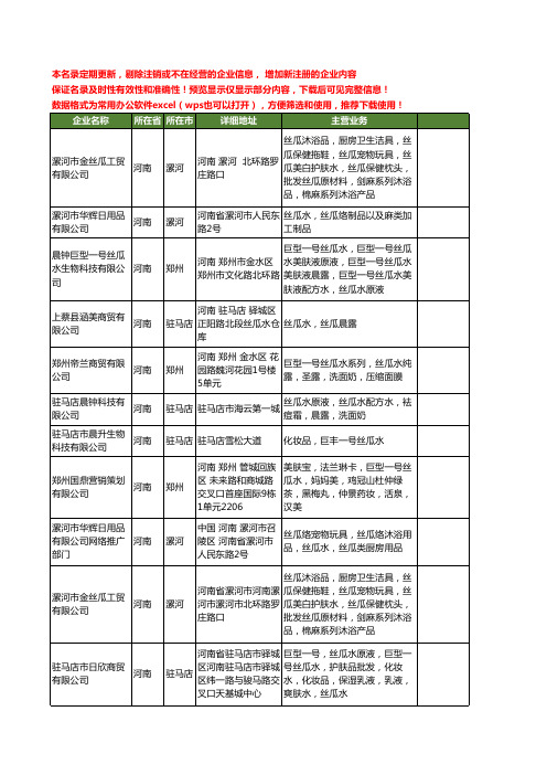 新版河南省丝瓜水工商企业公司商家名录名单联系方式大全20家
