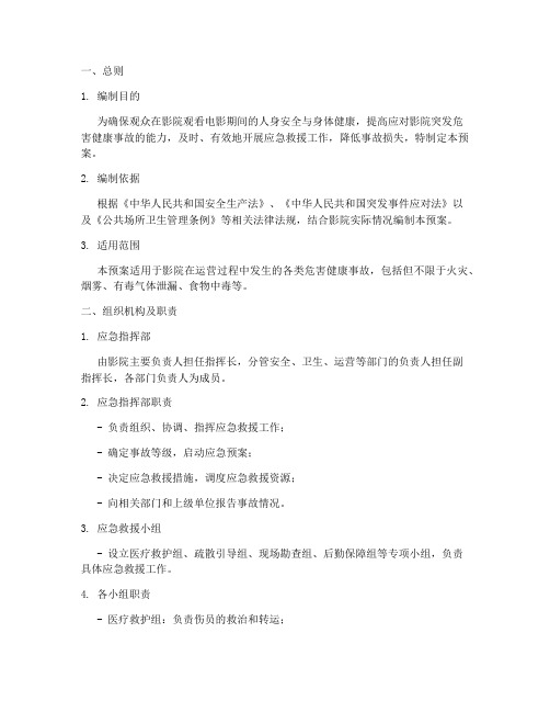 影院危害健康事故应急预案