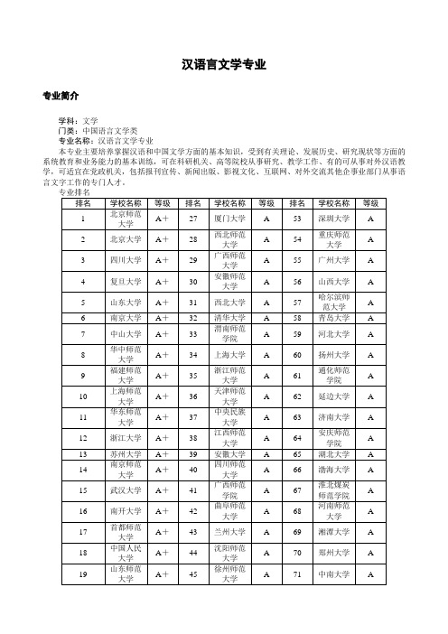 050101汉语言文学专业