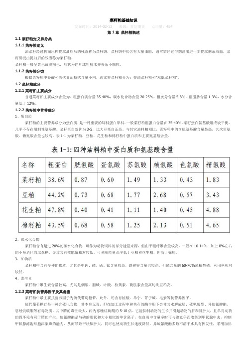 菜籽粕基础知识