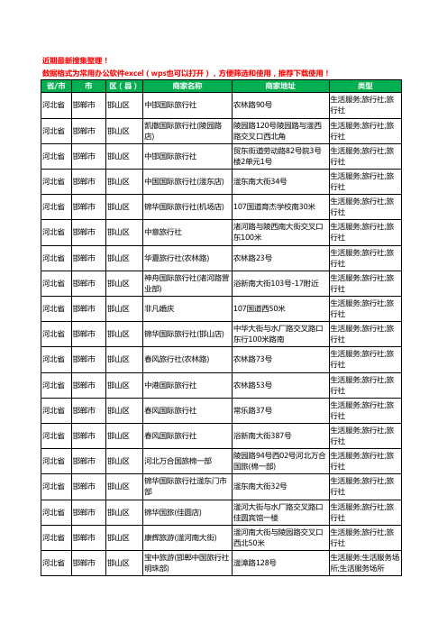2020新版河北省邯郸市旅行社工商企业公司商家名录名单黄页联系方式大全460家