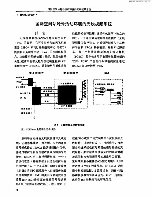 国际空间站舱外活动环境的无线视频系统