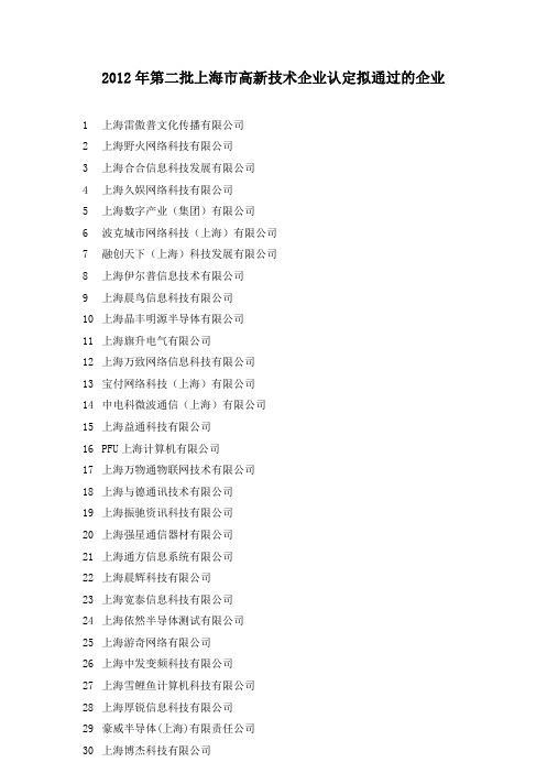 2012 年第二批上海市高新技术企业认定拟通过的企业