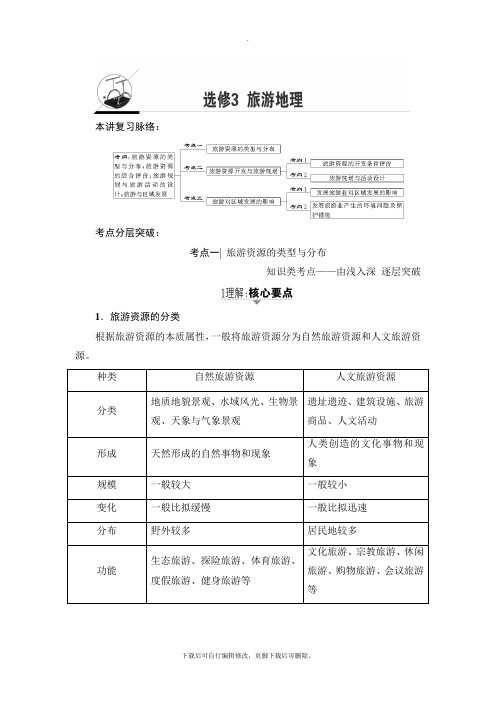 2021高考鲁教版地理一轮复习讲义： 选修3 旅游地理
