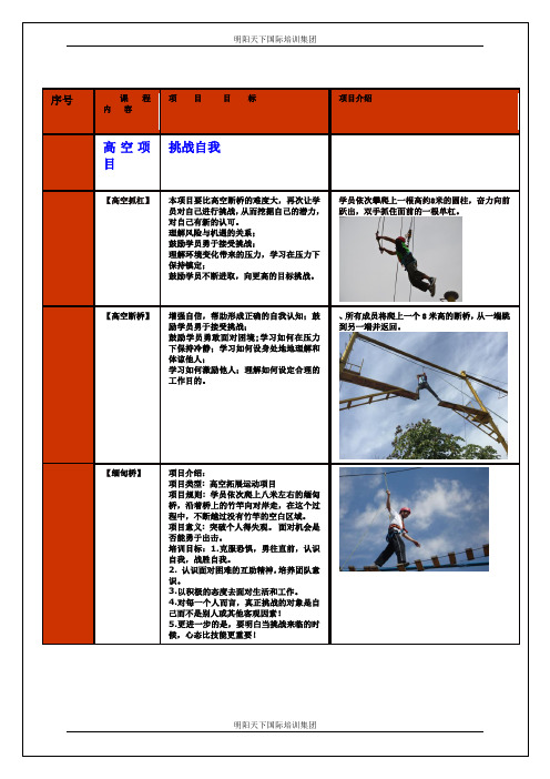 拓展训练项目大全(做方案必用)