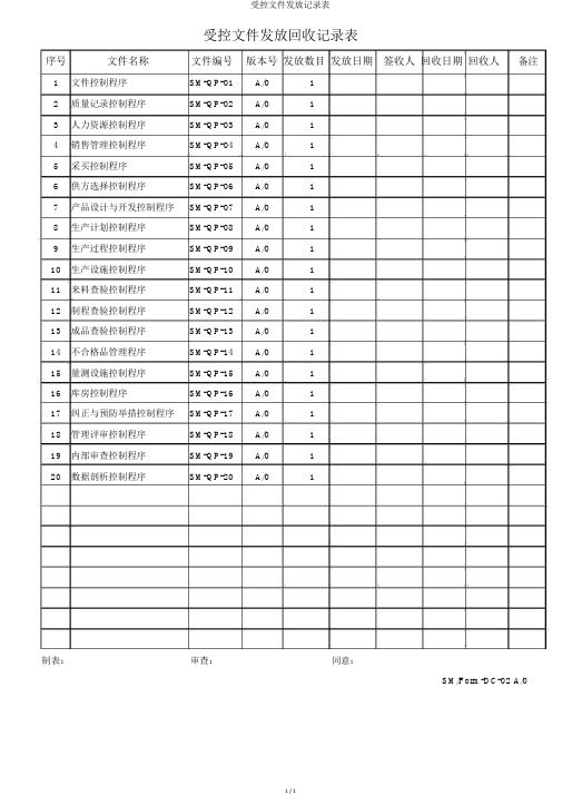 受控文件发放记录表