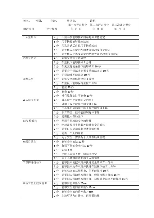 Berg平衡量表测评记录表