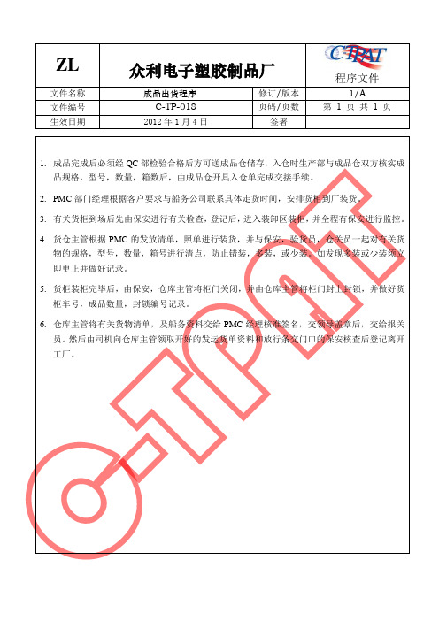 GSV SCS SCAN 反恐全套程序文件18 成品出货程序
