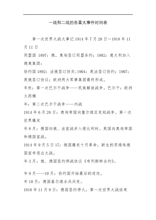 一战和二战的各重大事件时间表